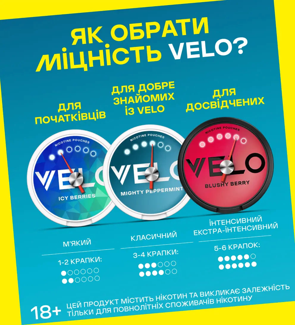 Нікотинові паучі VELO Spiffy Spearmint 17 mg 6