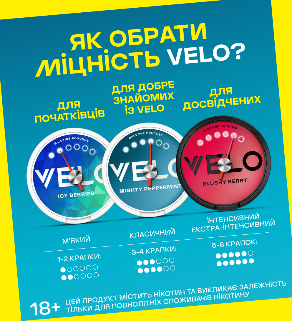 Нікотинові паучі VELO Spiffy Spearmint 8 mg 6