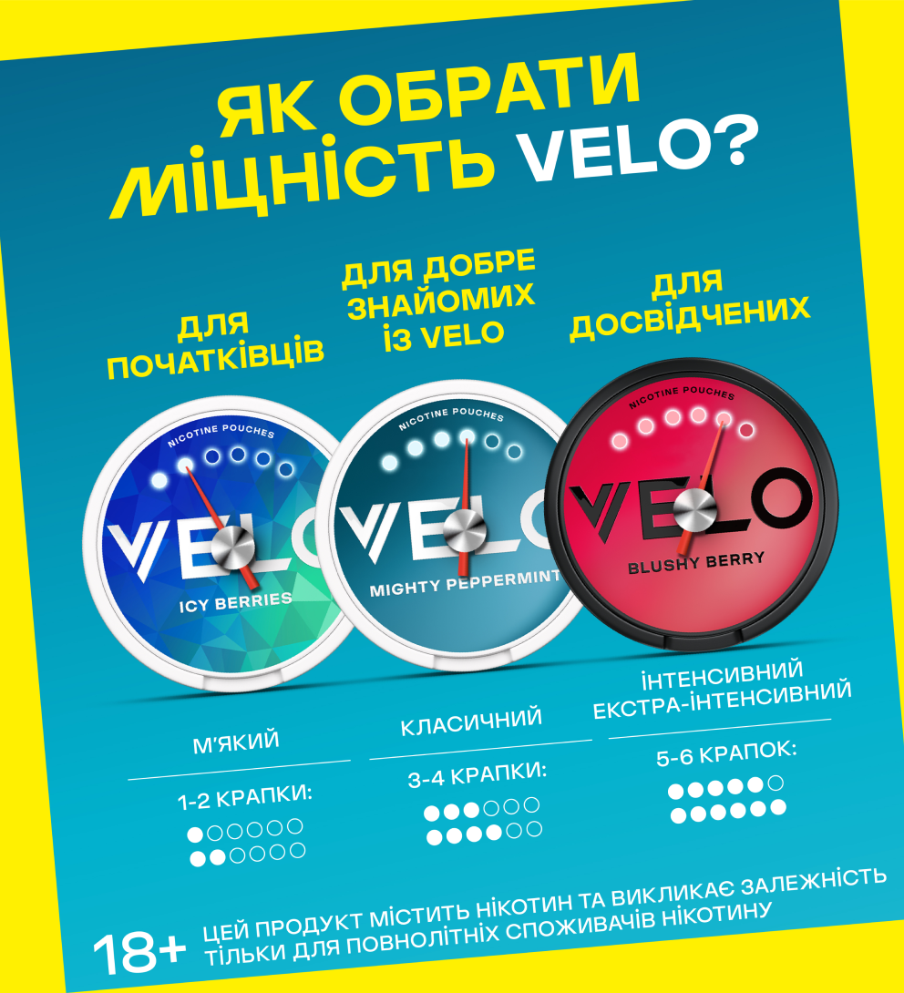 Нікотинові паучі VELO Mighty Peppermint 17 mg