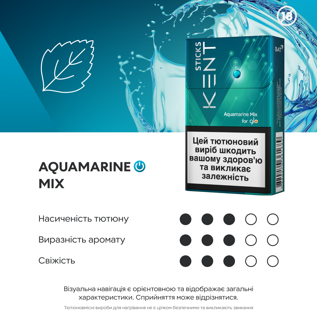 Блок стіків Kent Sticks Aquamarine Mix