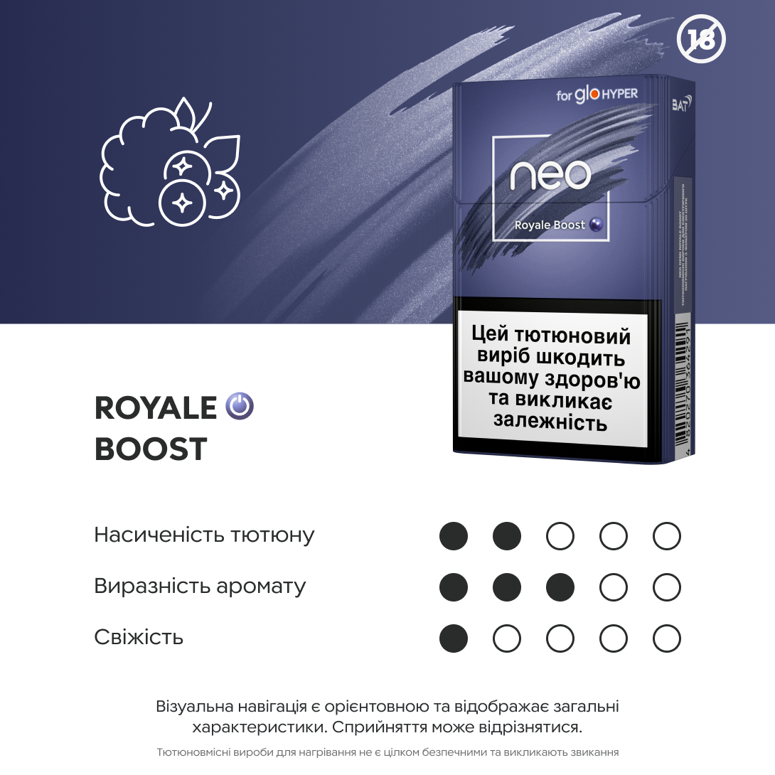 Блок стіків neo Demi Royale Boost 2