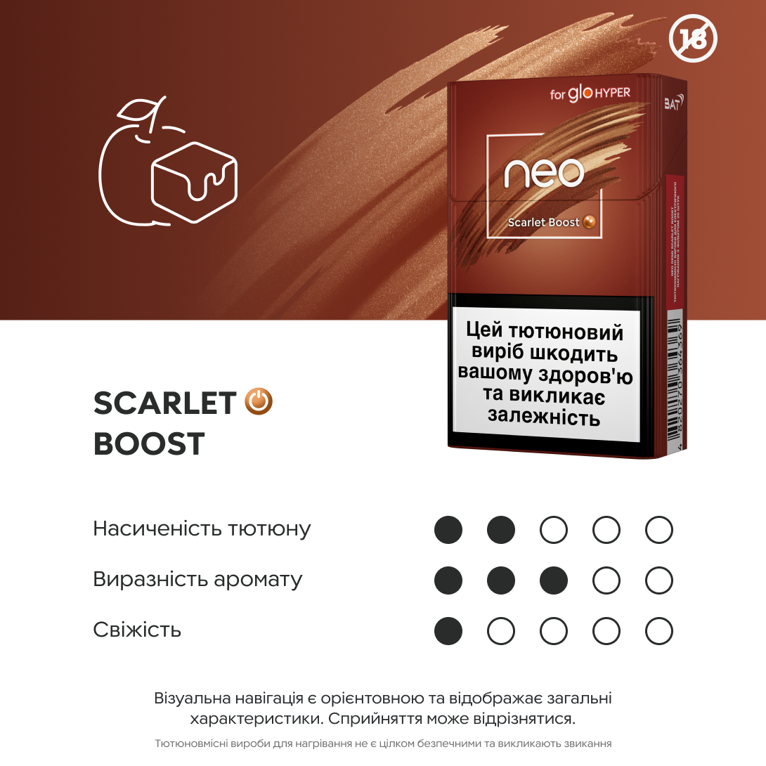 Блок стіків neo Demi Scarlet Boost 2