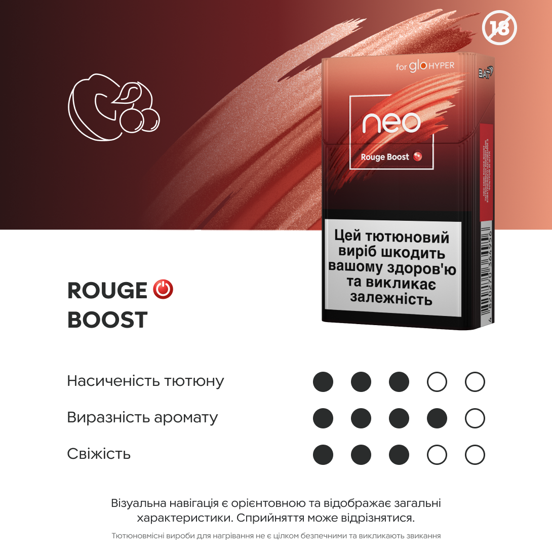 Блок стіків neo Demi Rouge Boost
