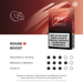 Блок стіків neo Demi Rouge Boost