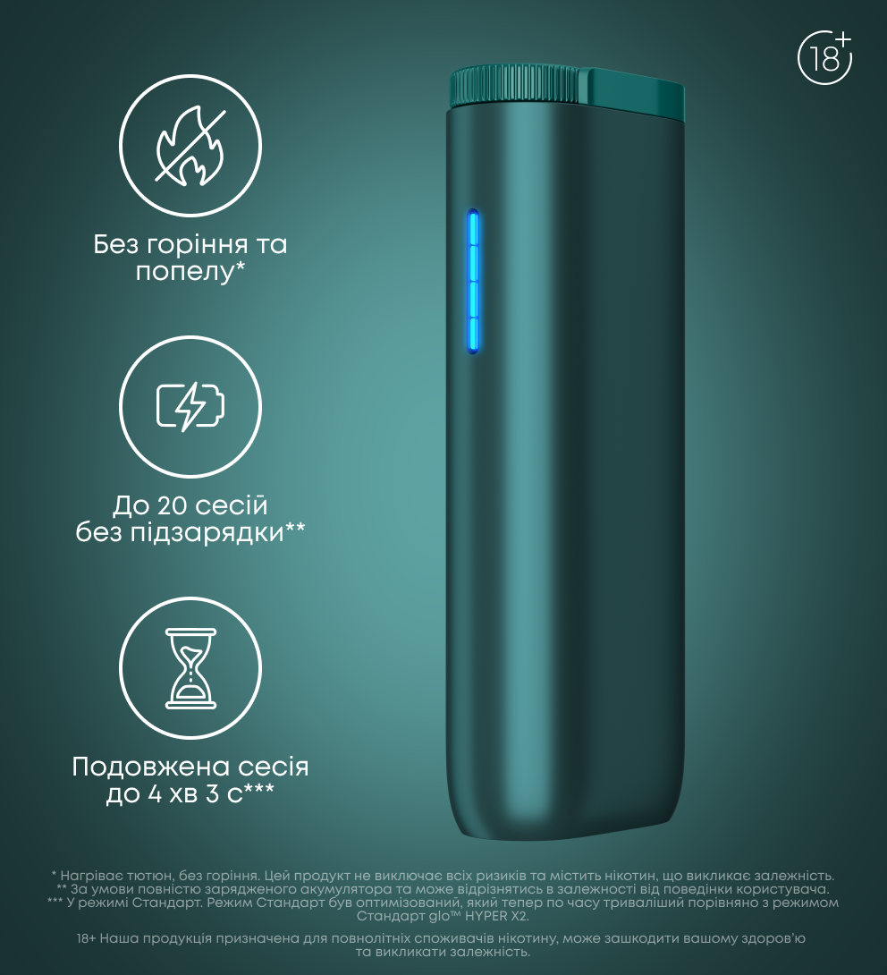 Пристрій glo HYPER