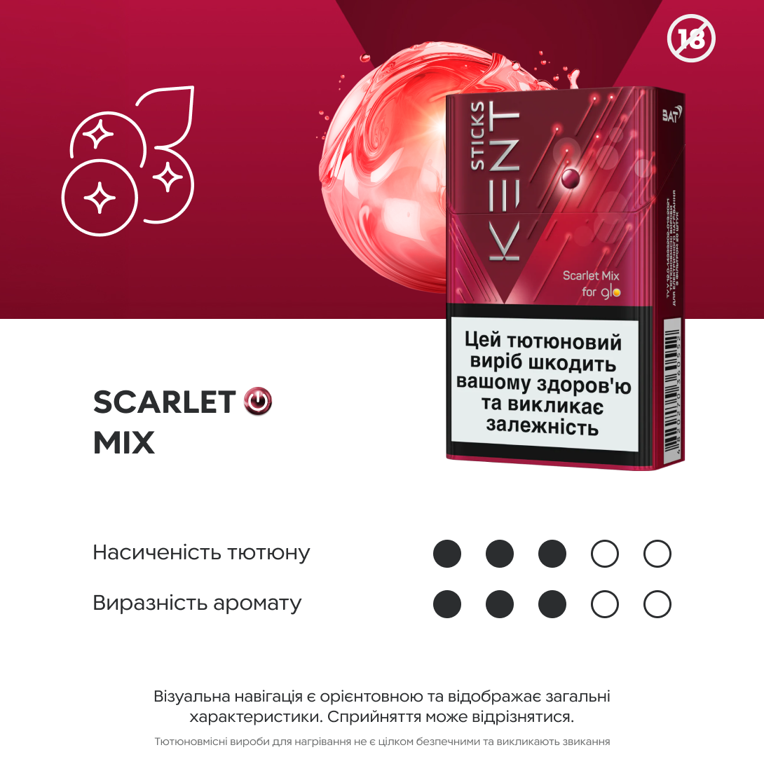 Блок стіків Kent Sticks Scarlet Mix