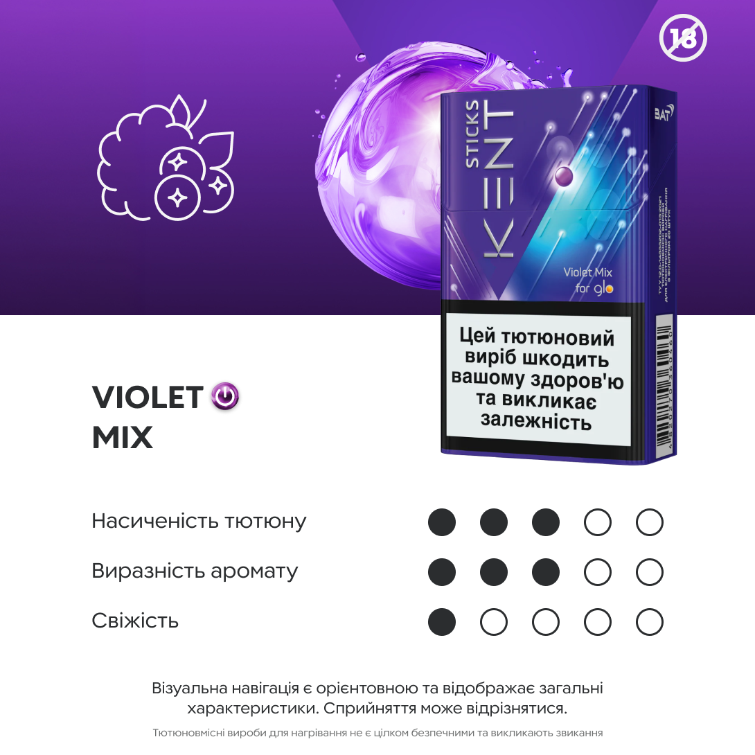 Стіки Kent Sticks Violet Mix