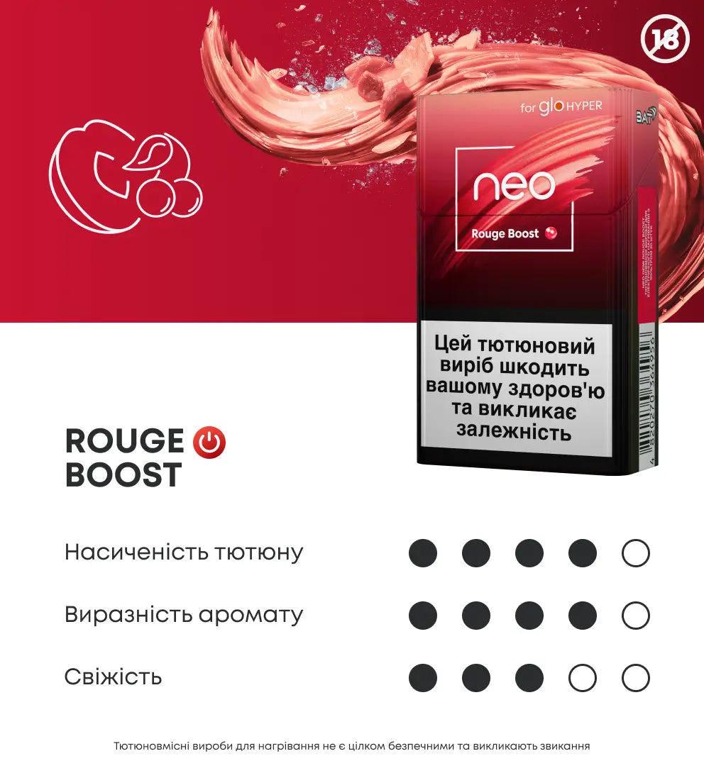 Стіки neo Demi Rouge Boost