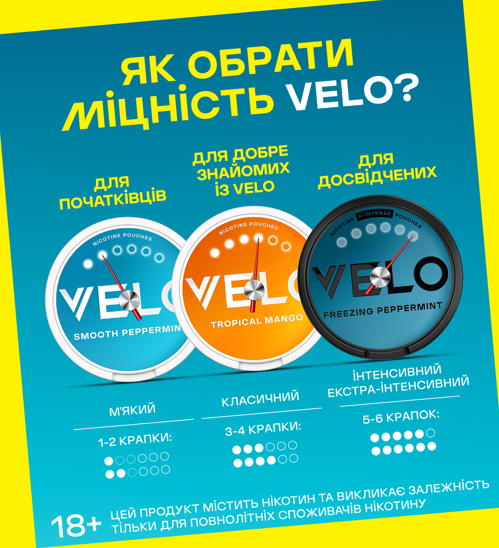Нікотинові паучі VELO Bright Spearmint 8 мг 6
