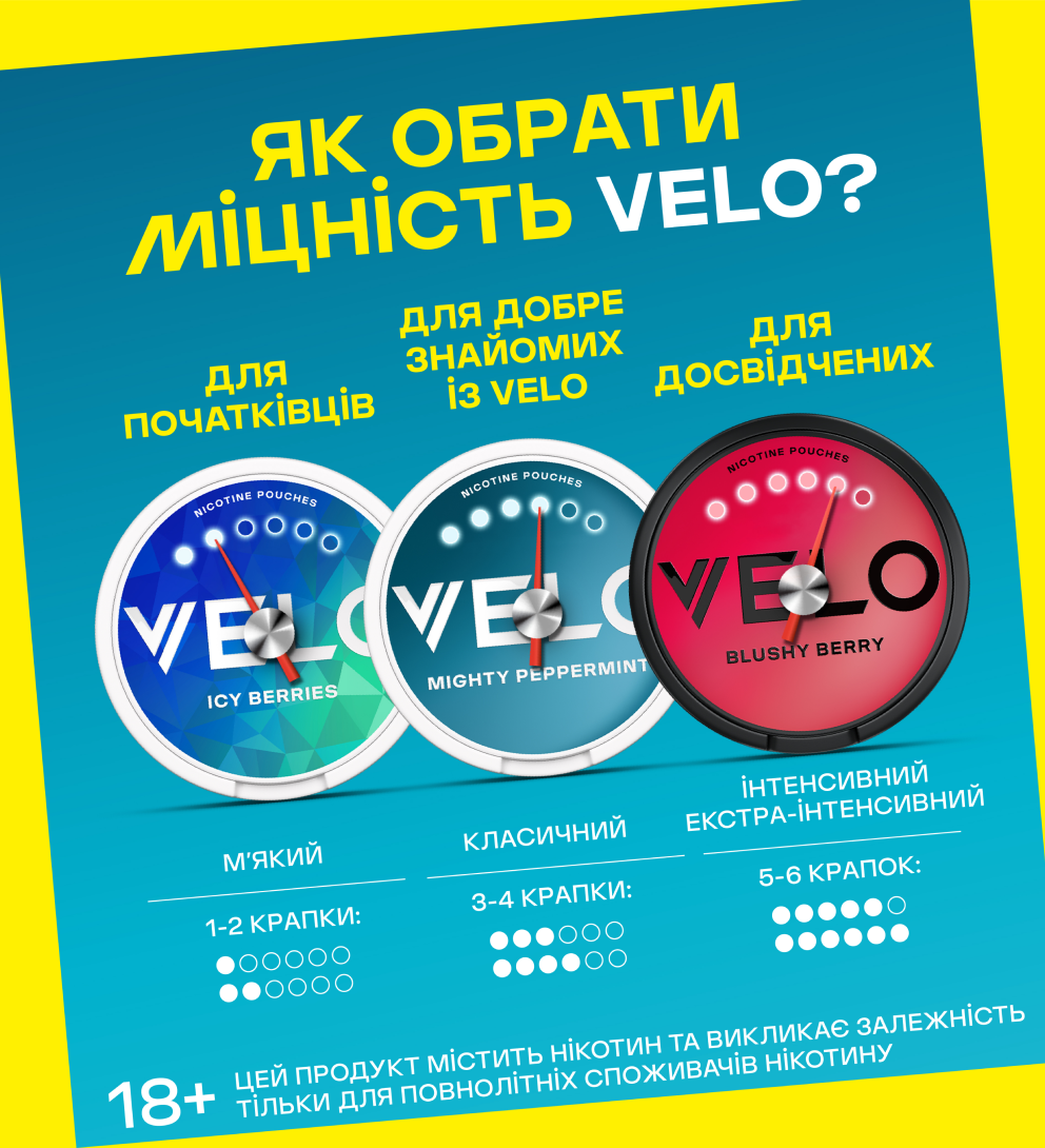 Нікотинові паучі VELO Mighty Peppermint 10.9 mg