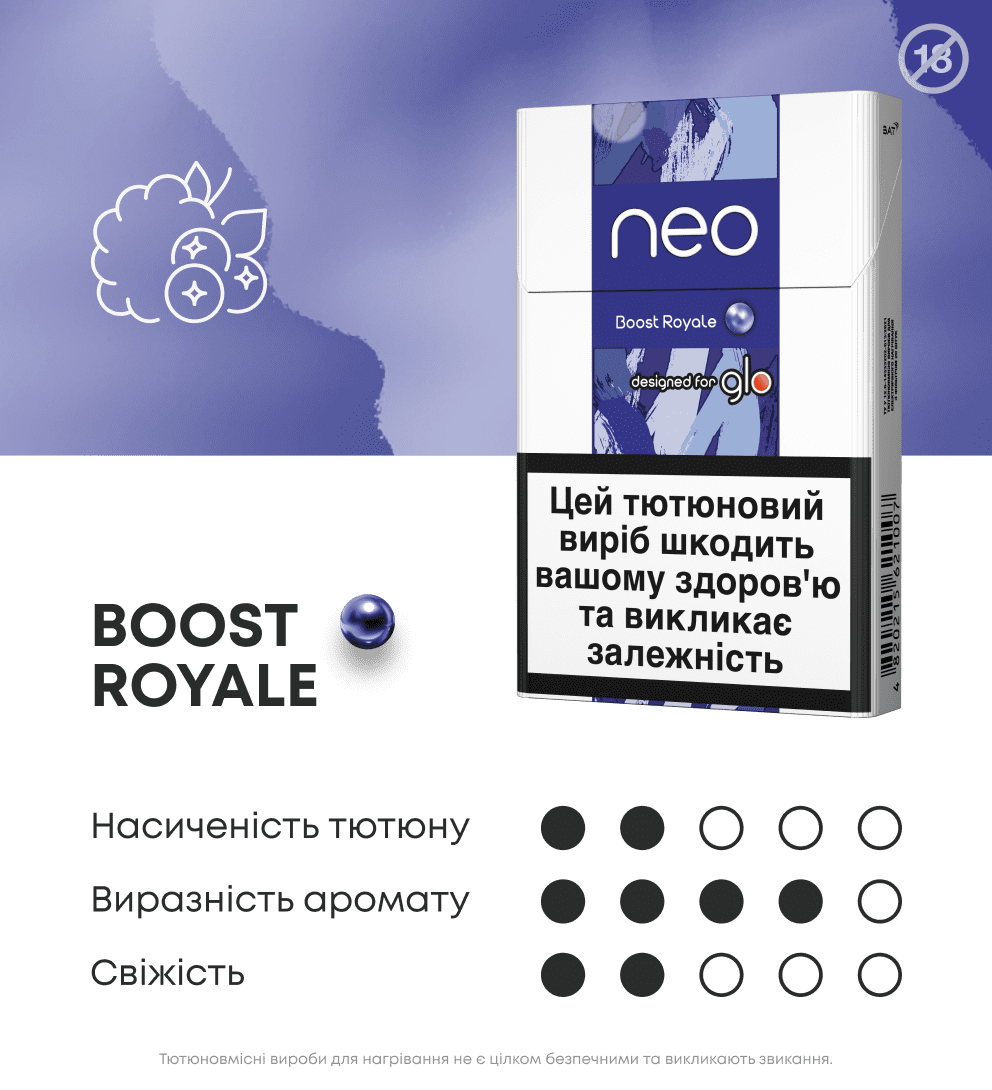 Стіки neo Sticks Boost Royale